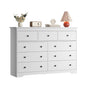 YouTrend 55.1" Wide Dresser for Bedroom, 10 Drawer Dresser with Large Drawers, Dresser for TVs Up to 65",Brown